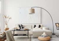 Featured image for How to Choose the Perfect Floor Lamp for Your Space