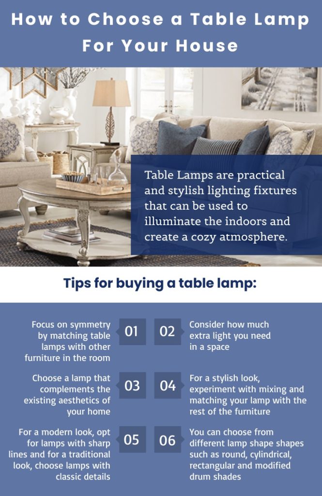 Featured image for How to Choose the Right Table Lamp for Your Needs