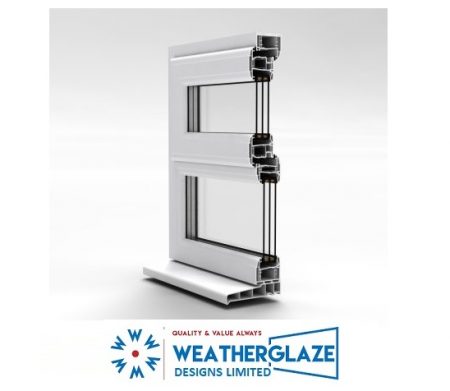 Featured image for Understanding the Benefits of Triple Glazing for Energy Efficiency
