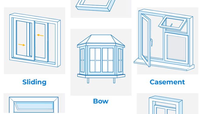 Featured image for Exploring the Trend Towards Larger Window Openings
