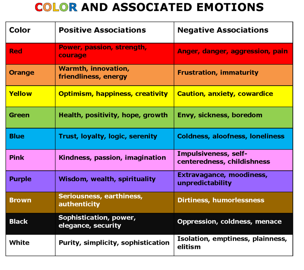 Content image for Exploring the Impact of Color Psychology on Door Choices